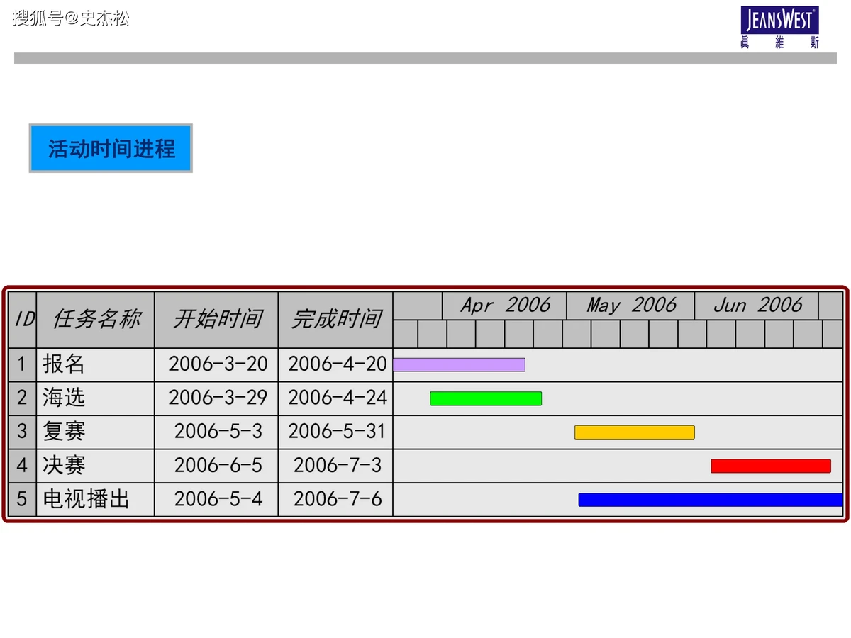 篮球最大力量训练计划怎么写的啊_0